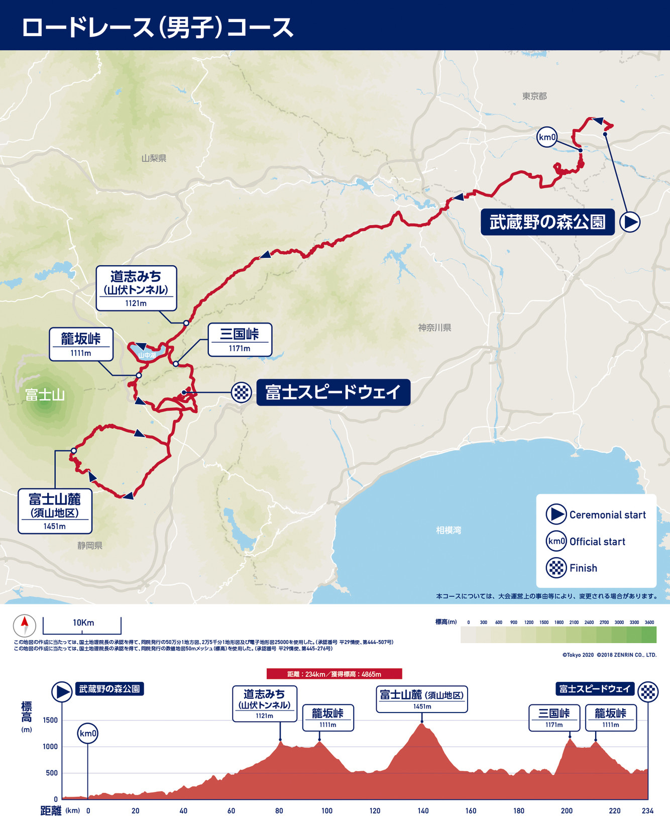 東京オリンピック2020公式サイトより