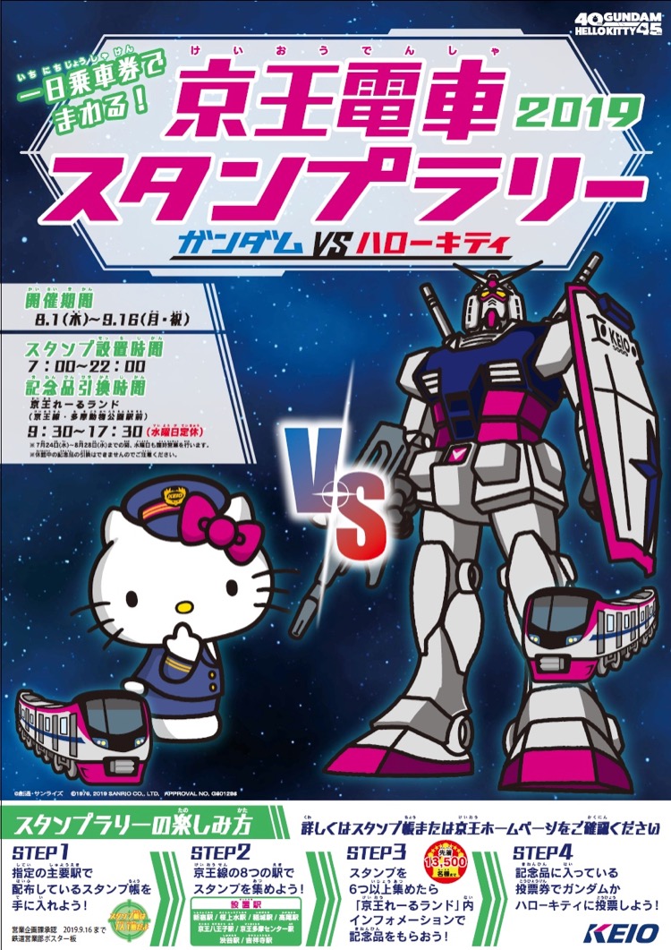 京王電車スタンプラリー2019~ガンダムvsハローキティ~