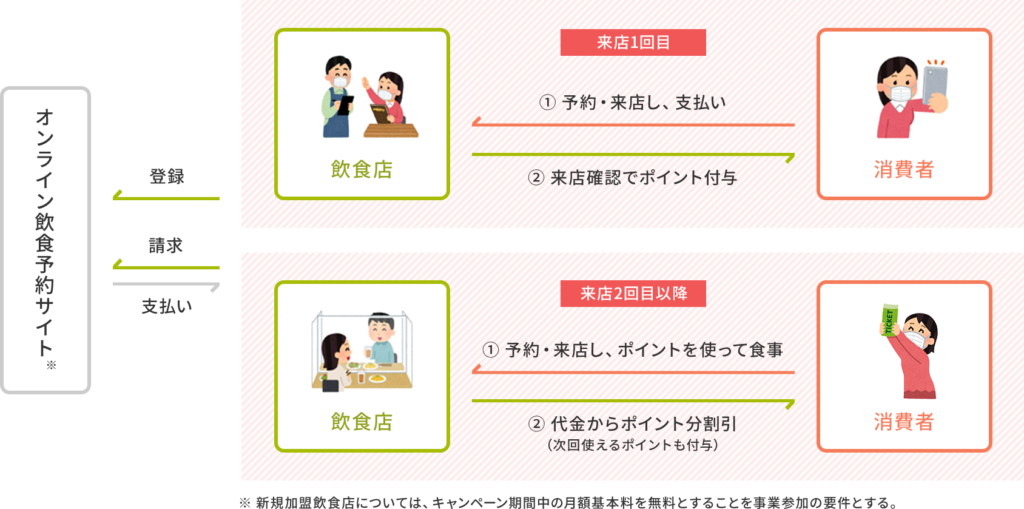 農林水産省公式HPより