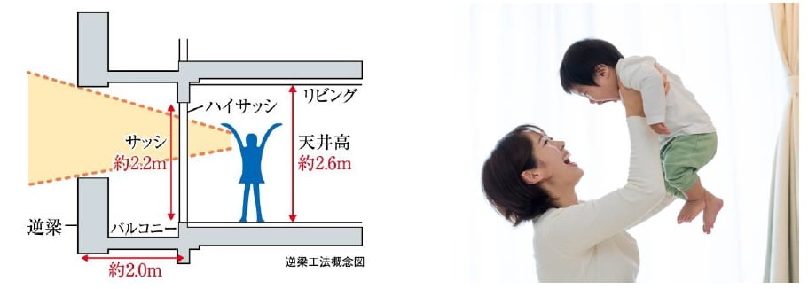 概念図・イメージフォト