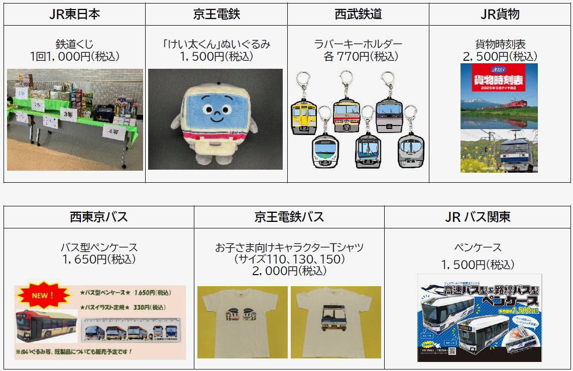 八王子「春のはちおうじ乗り物フェス2025」が3/29(土)開催！鉄道＆バスの体験やグッズ販売も