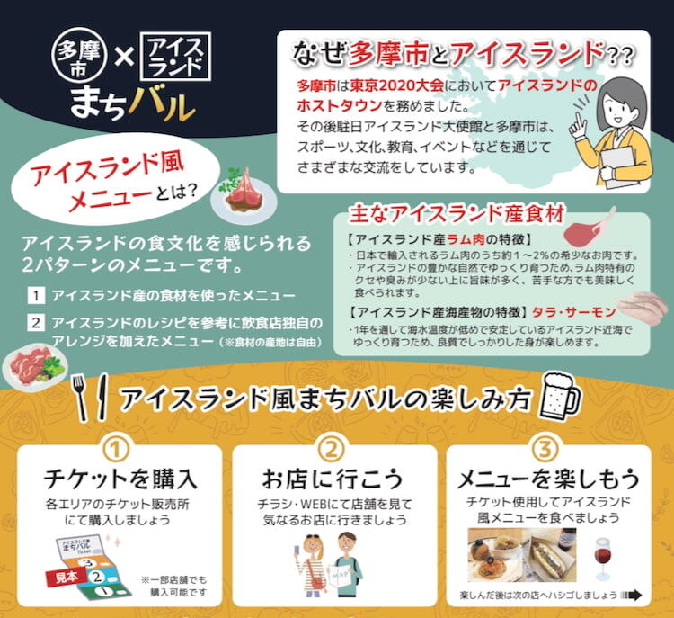 アイスランド風メニューが楽しめる「まちバル」イベント