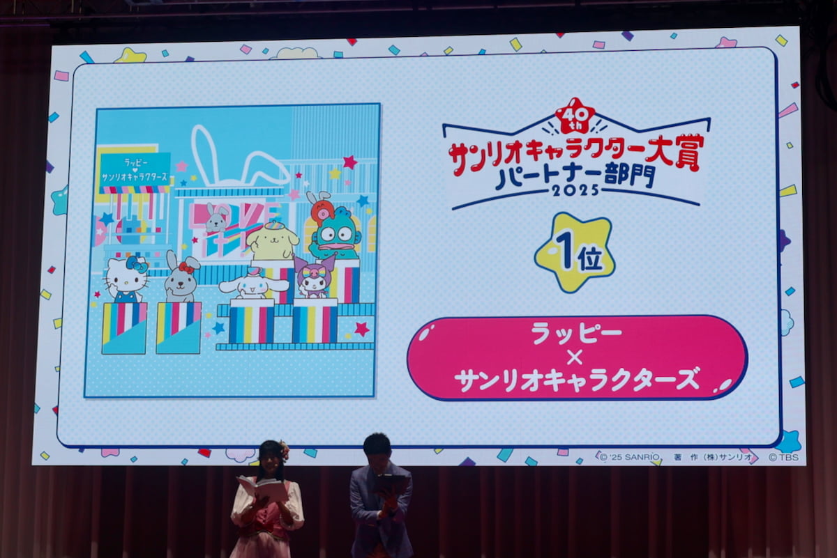 パートナー部門第1位は「ラッピー×サンリオキャラクターズ」
