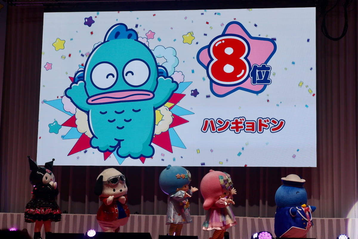 2025年サンリオキャラクター大賞第8位 ハンギョドン(2,243,702票)