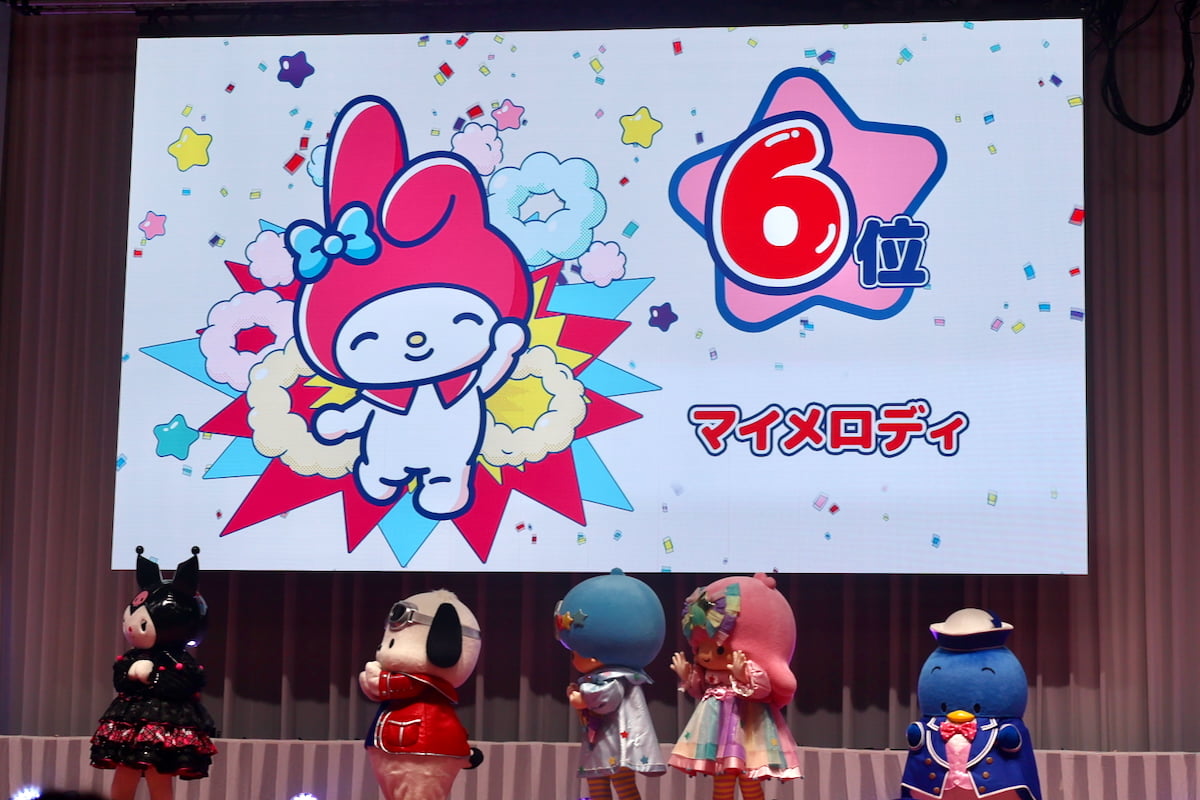 2025年サンリオキャラクター大賞第6位 マイメロディ(2,547,302票)
