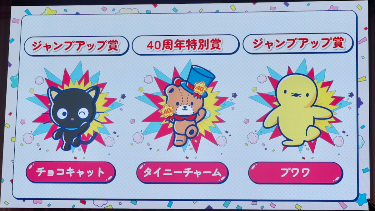 2025年サンリオキャラクター大賞ジャンプアップ賞、40周年特別賞