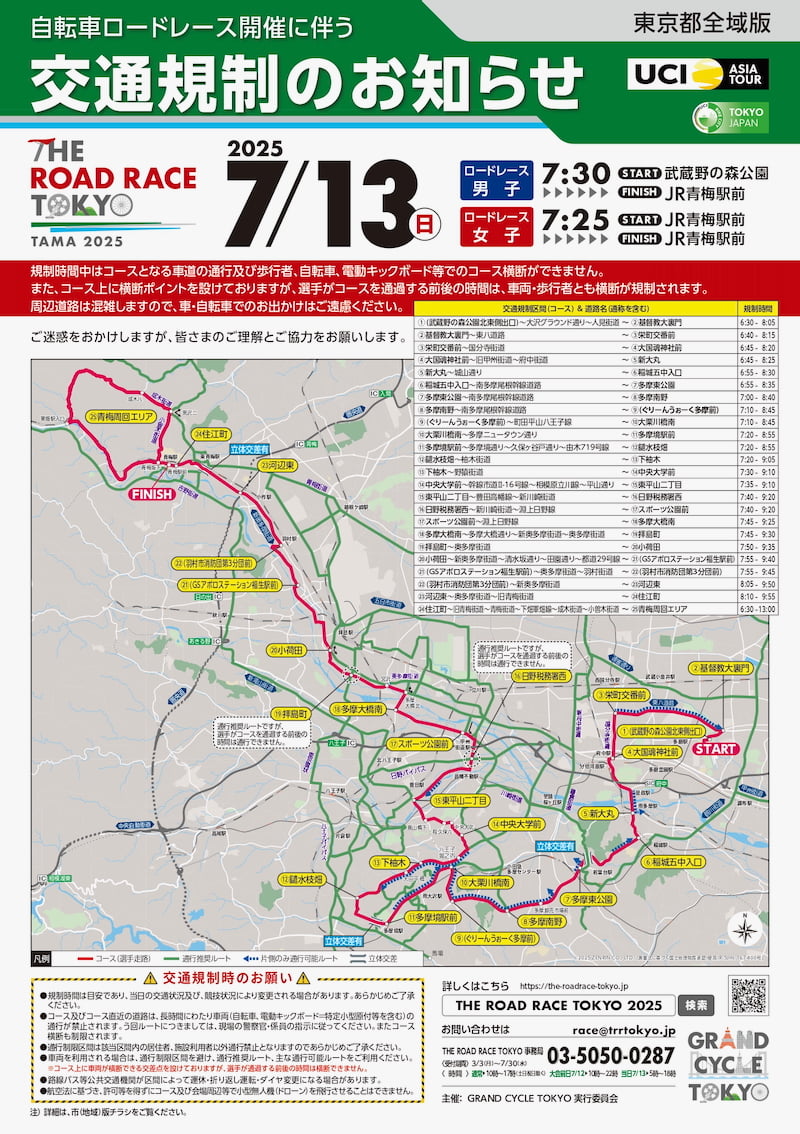 自転車ロードレース開催による交通規制