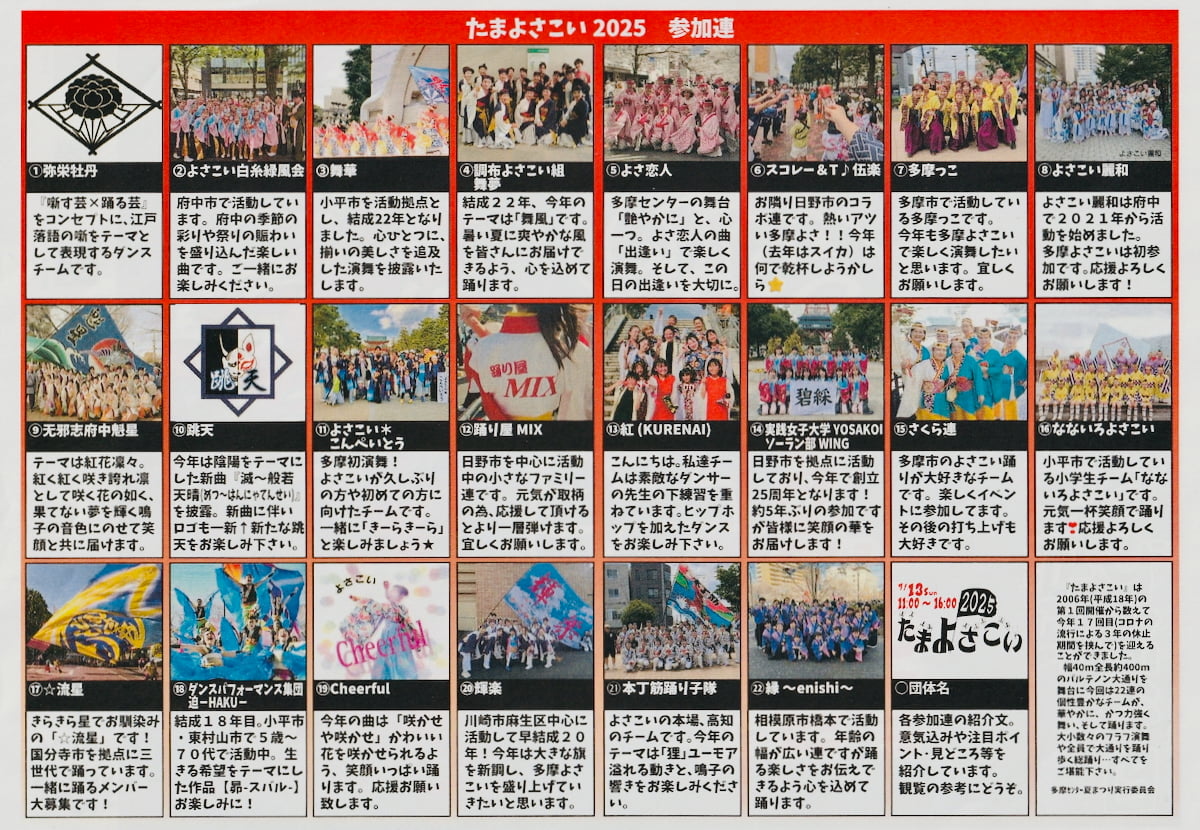 たまよさこい2025 参加連(22団体)
