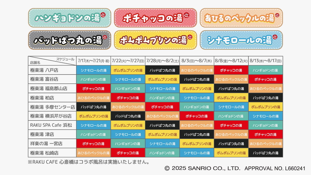 キャラクターイメージの「コラボ風呂」は6種類 スケジュール