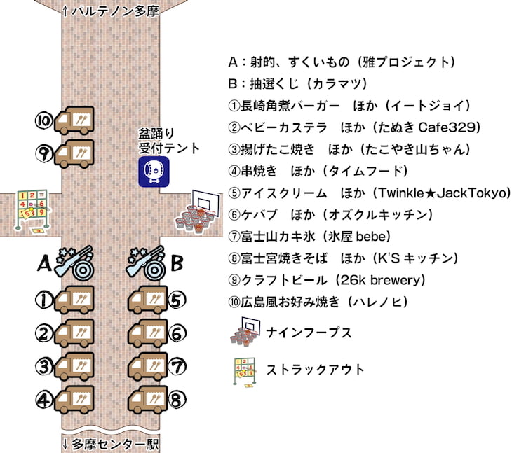昼はキッチンカー＆縁日でにぎやかに　公式サイトより