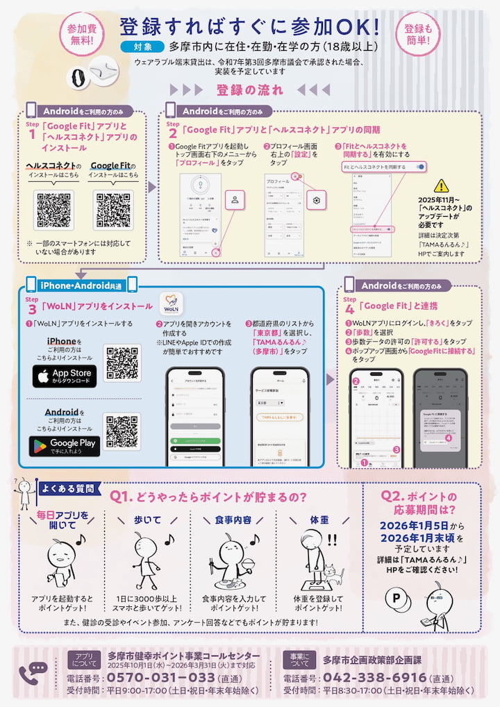 多摩市健幸ポイントアプリ「TAMAるんるん♪」10月スタート!抽選でayPAYクーポンが当たる
