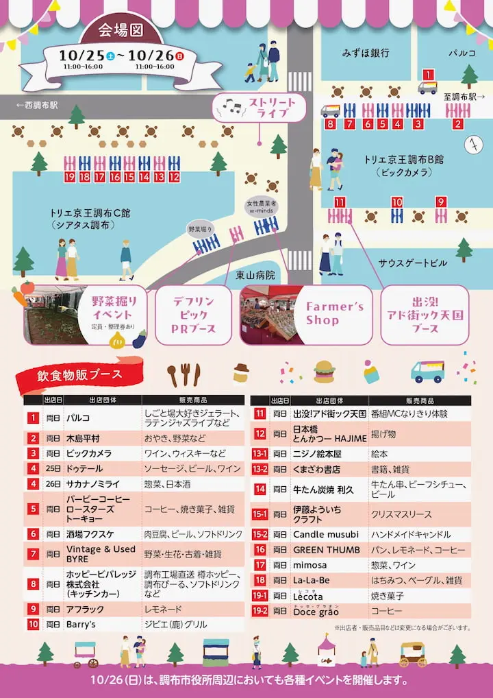 市制70周年記念「マルシェ ドゥ 調布」が10/25(土)から開催!地元野菜や人気カフェ「アド街」ブースも