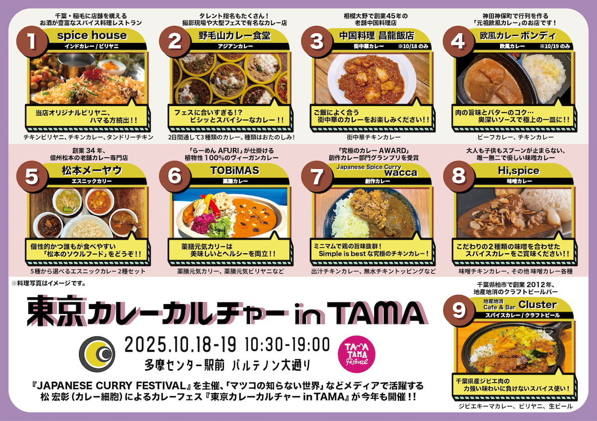 画像提供:ポケットカレー株式会社