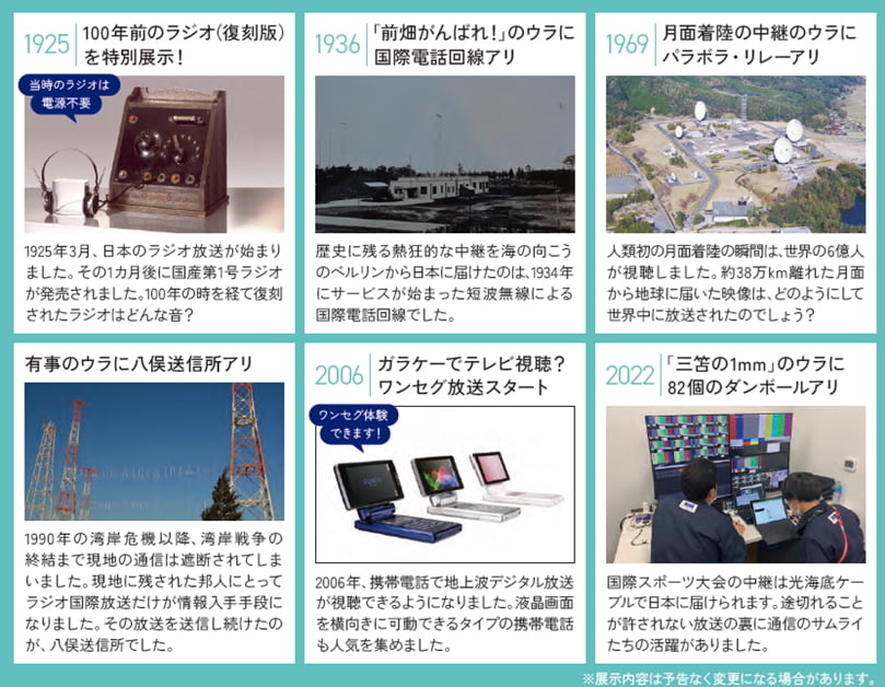 KDDIミュージアムで特別展「放送のウラに通信アリ展」開催中!放送100年の“ウラ側”を探る
