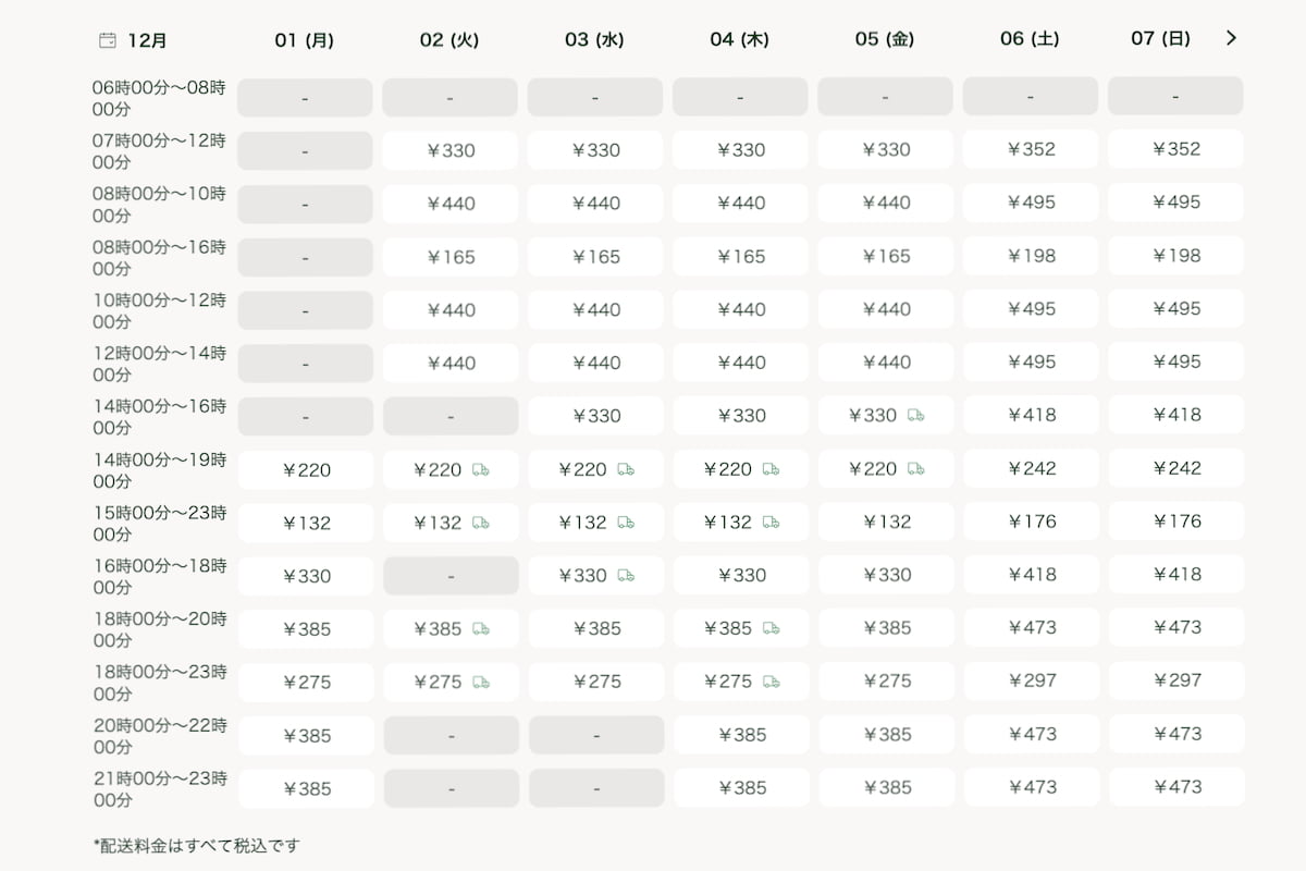 配送料（一例）Green Beans（グリーンビーンズ）公式サイトより