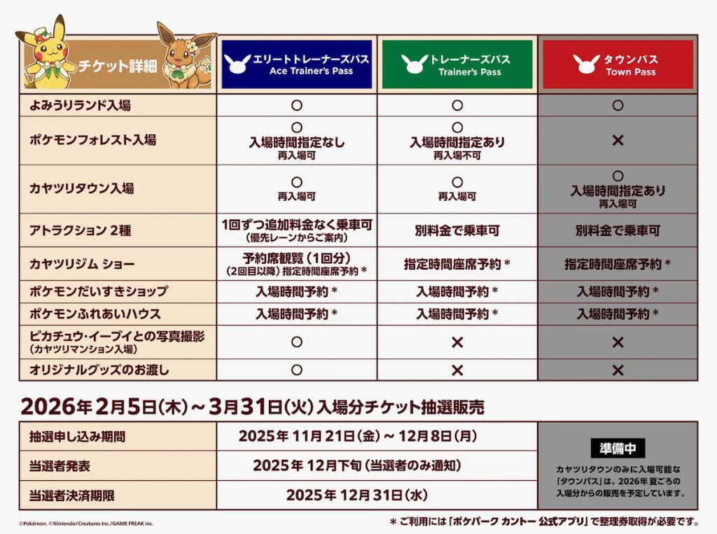 『ポケパーク カントー』2026年2月5日(木)グランドオープン！チケットは11/21(金)18時から販売開始
