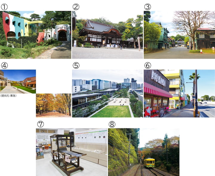 三鷹市立アニメーション美術館（三鷹市） 深大寺（調布市） 江戸東京たてもの園（小金井市） 南町田グランベリーパーク（町田市） GREEN SPRINGS（立川市） 福生ベースサイドストリート（福生市） 桑都日本遺産センター 八王子博物館（八王子市） 高尾山（八王子市）