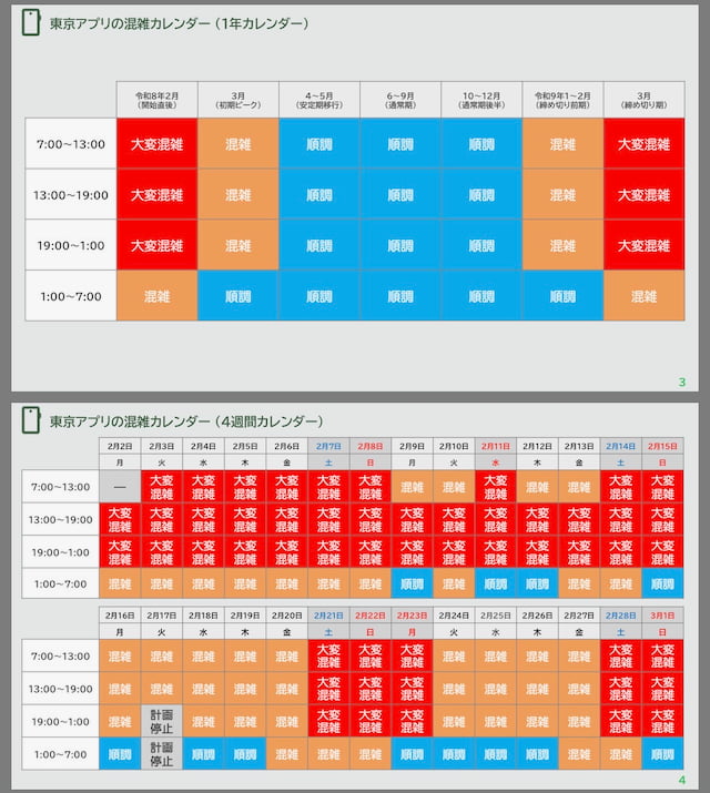東京都公式アプリ「混雑予想カレンダー」が公開