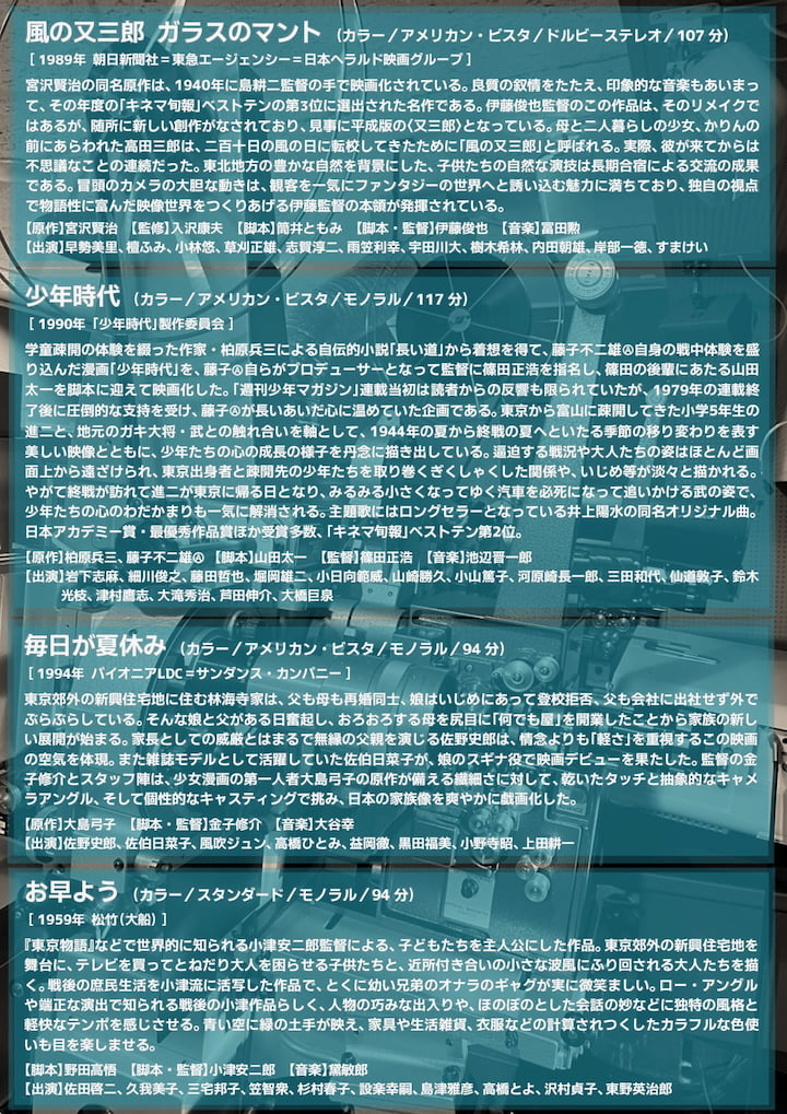 町田市民ホールで「35mmフィルム映画上映会」が開催！多摩市が舞台の『毎日が夏休み』も
