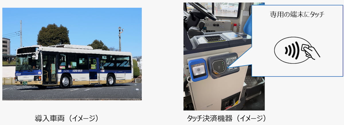多摩でも拡大!桜ヶ丘エリアでも「クレカ乗車」が利用可能に