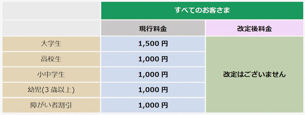 イオンシネマ料金改定、一般2,000円に　子ども料金・サービスデーは据え置き 公式サイトより