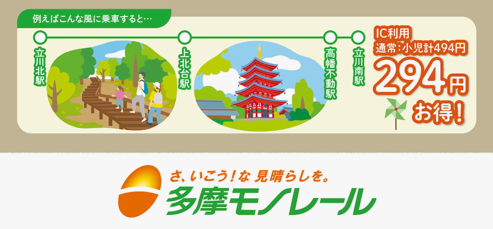 GWは小学生200円で1日乗り放題！多摩モノレール「こどもワンデーパス」期間限定販売