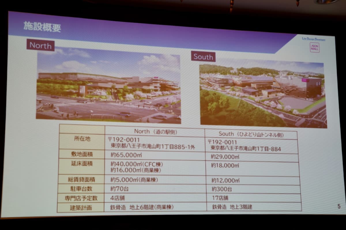 「イオン八王子滝山」6/26(金)開業決定！IMAXシネマ＆大型ドッグランなど21店舗が出店