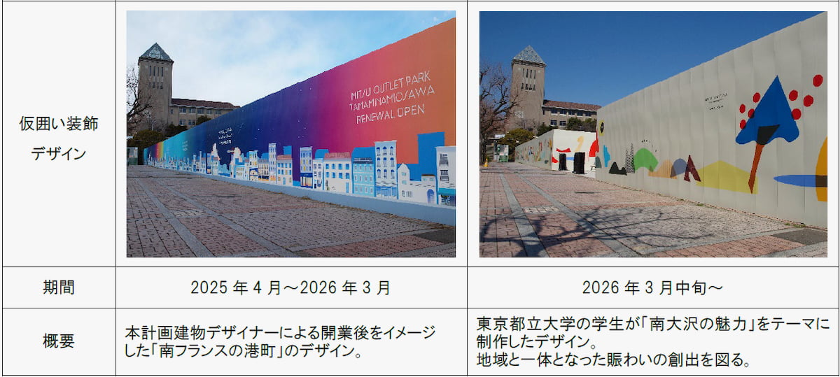 南大沢が“東京都内最大級アウトレット”に進化へ！建替え＆大規模リニューアル始動、2028年春開業予定