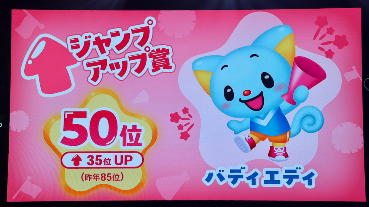 ジャンプアップ賞には、昨年から35ランクアップした「バディエディ」