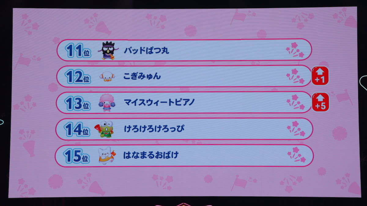 第15位〜第11位のランキングはこちら！