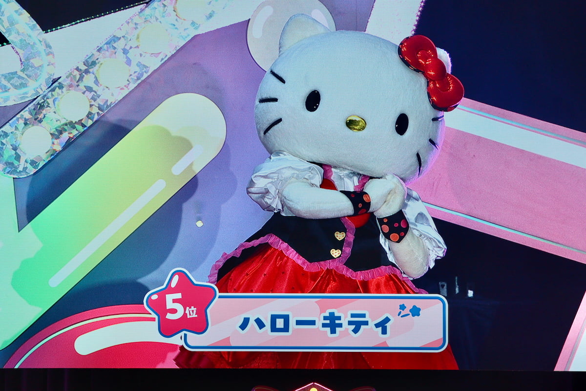 第5位　ハローキティ（3,492,847票）