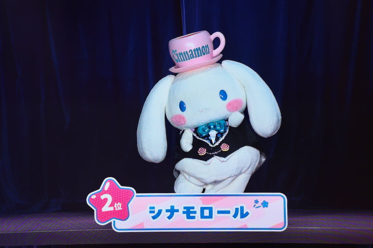第2位　シナモロール（6,313,623票）