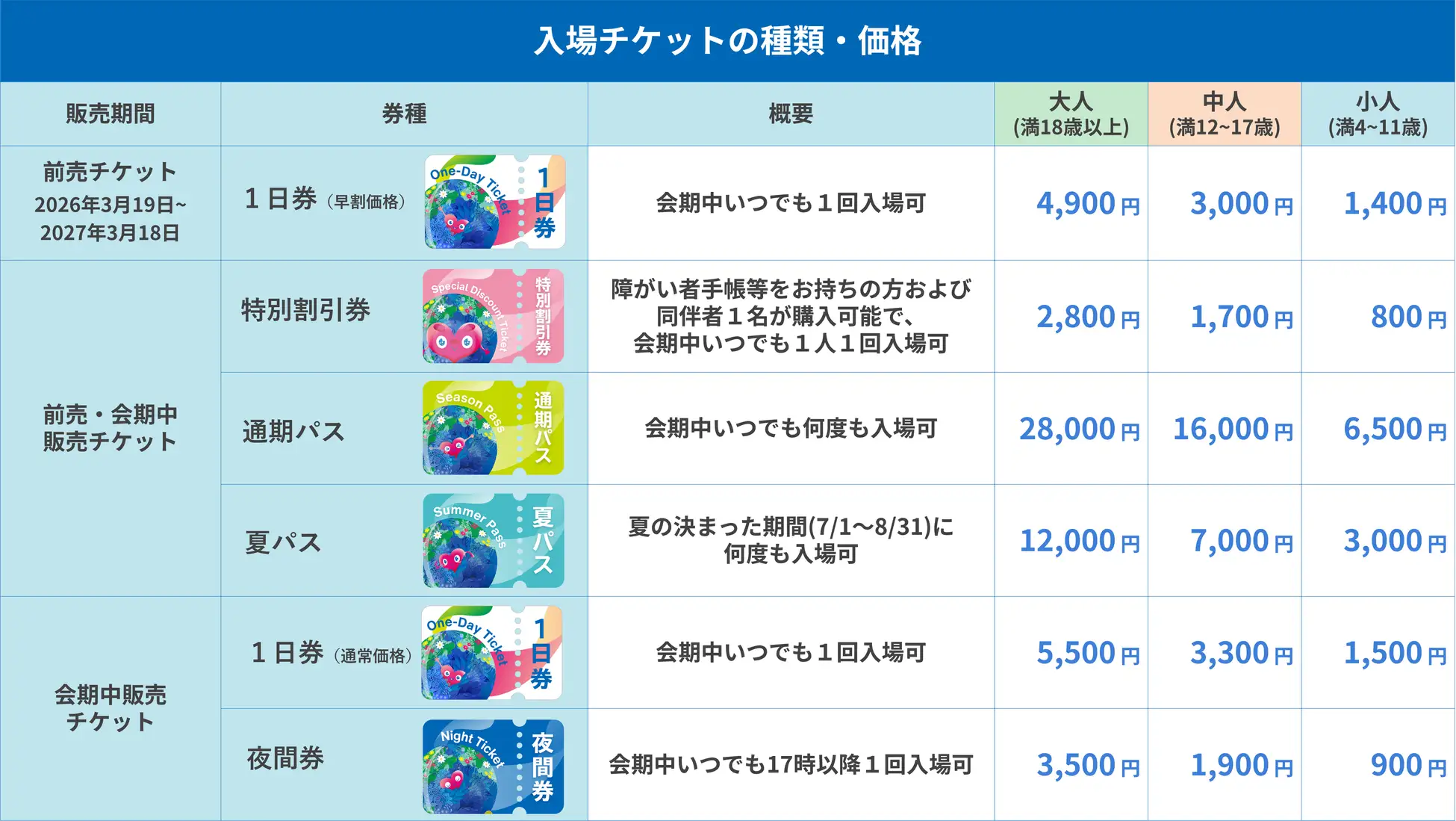 開幕半年前から日時予約を受付※券種により販売期間が異なります