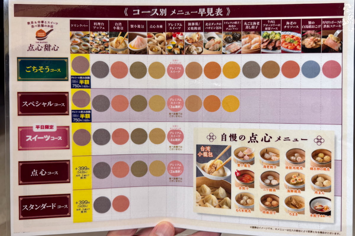コース・料金一覧(2026年7月時点)コース別早見表