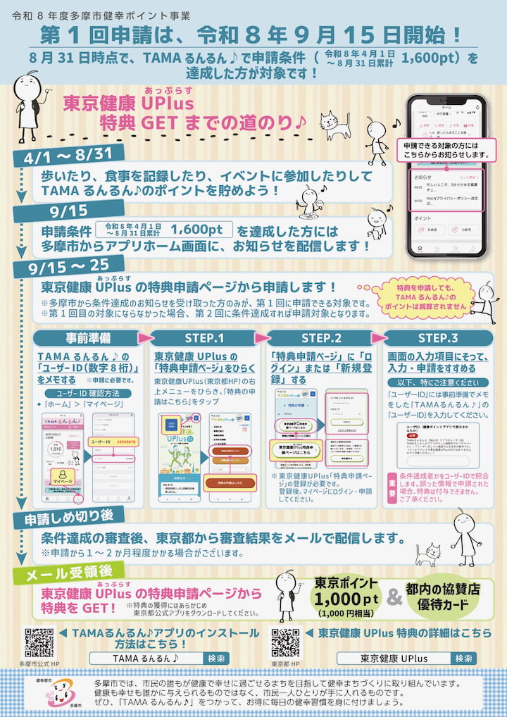 多摩市「TAMAるんるん♪」が東京都の健康事業と連携!東京ポイント1,000pt&優待カードも