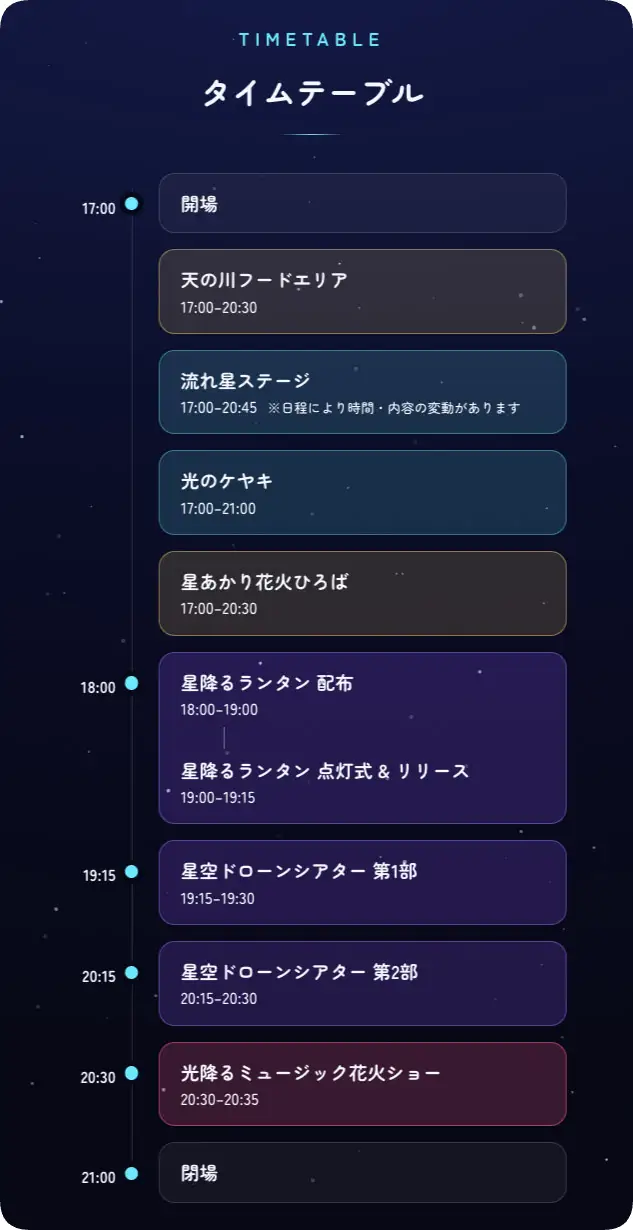 イベントのタイムテーブル