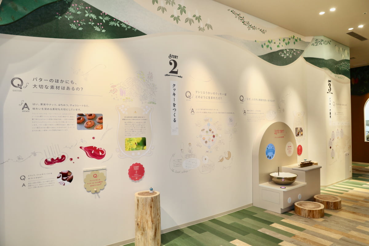 展示コーナー