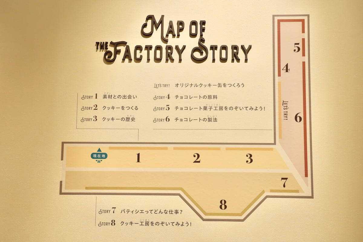 お菓子づくりの工場を見学「山の散策路」