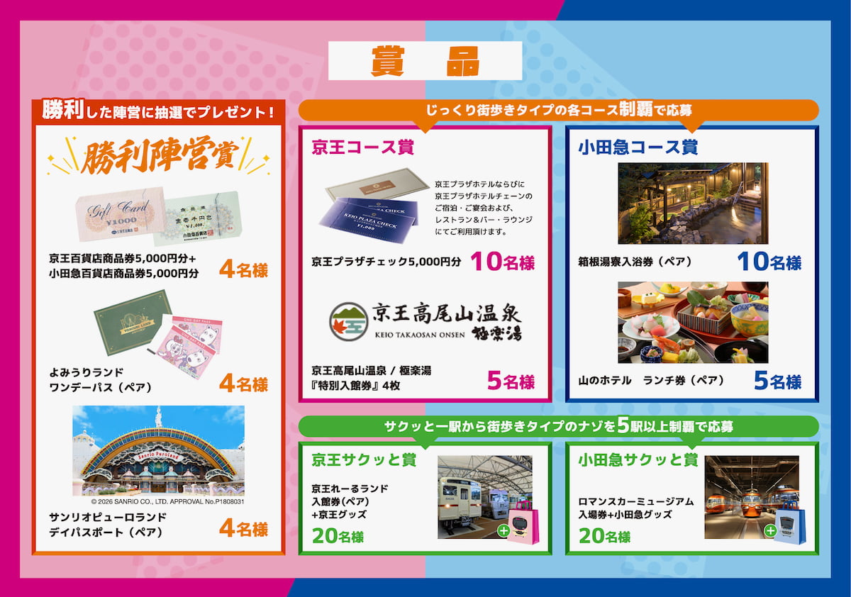 豪華賞品が当たる抽選も！