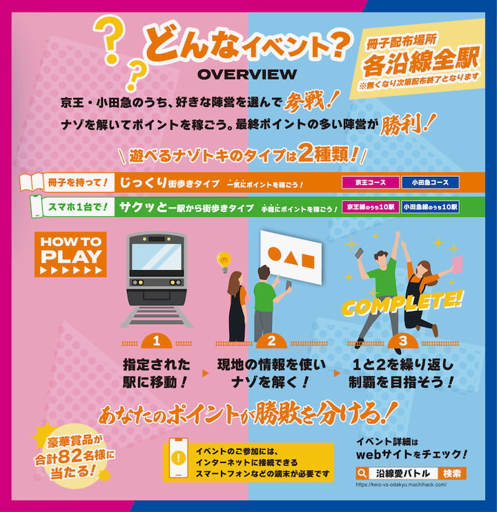 「京王VS小田急 沿線愛バトル」が9/14(月)から開催！聖蹟桜ヶ丘・南大沢・町田など44駅が舞台