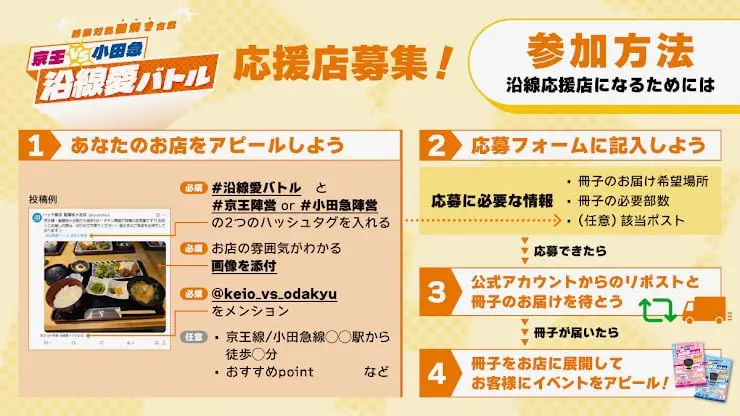 京王・小田急沿線の「沿線応援店」も大募集！